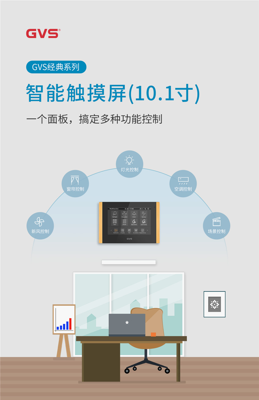 GVS经典系列智能触摸屏（10.1寸）